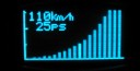 APEXi Rev Speed Meter GP Graphs APEXi Rev Speed Meter GP Graphs