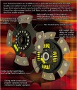 ACT Xtreme Race Clutch